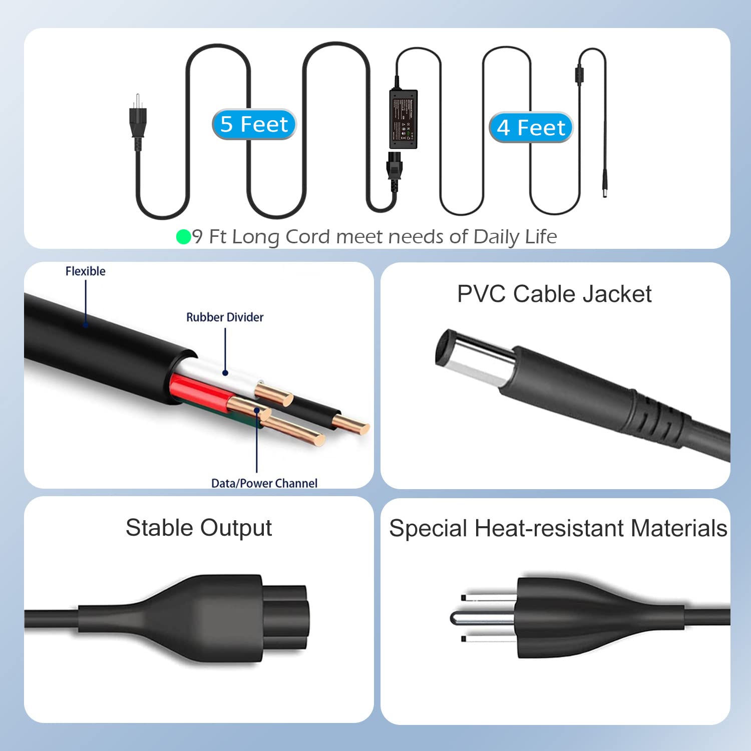 Amazon.com: 90W 65W Power Supply Compatible with HP ProDesk 600